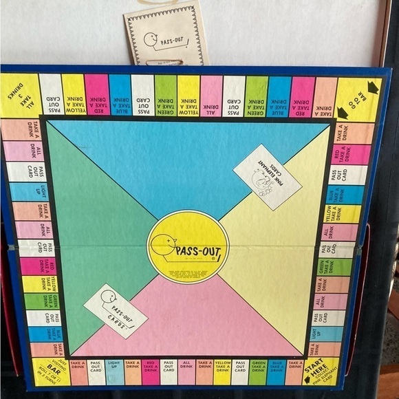 PassOut!  Board Game 1965 Vintage - Picture 2 of 6